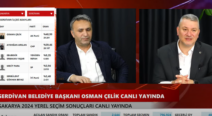 Osman Çelik Haberlisin Seçim Özel canlı yayınında